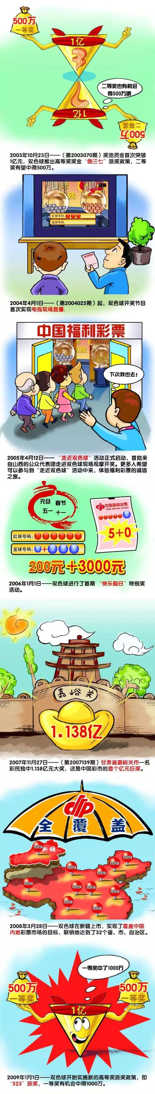 目前，巴萨和阿森纳也想签下维尔梅伦，其中阿森纳准备报价大约1500万欧元，而安特卫普方面要价2500万欧元。